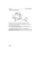 Предварительный просмотр 123 страницы Ricoh FAX3800L Operator'S Manual