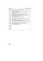 Предварительный просмотр 191 страницы Ricoh FAX3800L Operator'S Manual