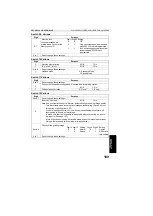 Предварительный просмотр 200 страницы Ricoh FAX3800L Operator'S Manual