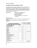 Предварительный просмотр 14 страницы Ricoh FAX4500L Operator'S Manual