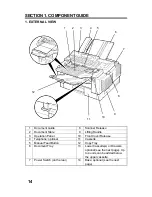 Предварительный просмотр 24 страницы Ricoh FAX4500L Operator'S Manual