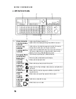 Предварительный просмотр 26 страницы Ricoh FAX4500L Operator'S Manual