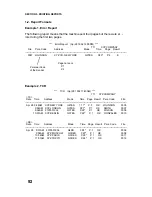 Предварительный просмотр 102 страницы Ricoh FAX4500L Operator'S Manual