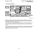 Preview for 26 page of Ricoh fax4700l Service Manual