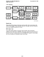 Preview for 29 page of Ricoh fax4700l Service Manual