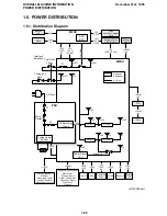 Preview for 31 page of Ricoh fax4700l Service Manual