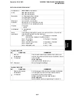 Preview for 146 page of Ricoh fax4700l Service Manual