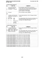 Preview for 167 page of Ricoh fax4700l Service Manual