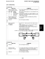 Preview for 168 page of Ricoh fax4700l Service Manual