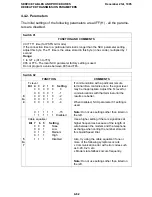 Preview for 201 page of Ricoh fax4700l Service Manual