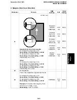 Preview for 264 page of Ricoh fax4700l Service Manual