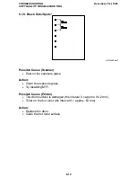 Preview for 274 page of Ricoh fax4700l Service Manual