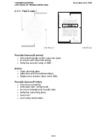 Preview for 276 page of Ricoh fax4700l Service Manual