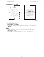 Preview for 278 page of Ricoh fax4700l Service Manual