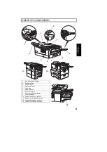 Предварительный просмотр 21 страницы Ricoh FAX4800L Operator'S Manual