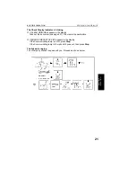 Предварительный просмотр 33 страницы Ricoh FAX4800L Operator'S Manual