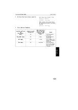 Предварительный просмотр 135 страницы Ricoh FAX4800L Operator'S Manual