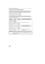 Предварительный просмотр 203 страницы Ricoh FAX4800L Operator'S Manual