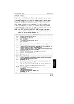 Предварительный просмотр 232 страницы Ricoh FAX4800L Operator'S Manual