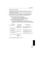 Предварительный просмотр 252 страницы Ricoh FAX4800L Operator'S Manual