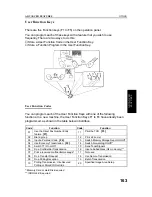 Preview for 177 page of Ricoh fax5600 Operator'S Manual