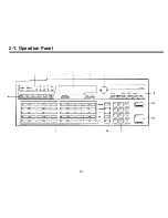 Preview for 53 page of Ricoh FAX7000L Field Service Manual