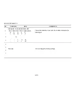 Preview for 155 page of Ricoh FAX7000L Field Service Manual