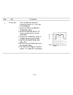 Preview for 184 page of Ricoh FAX7000L Field Service Manual