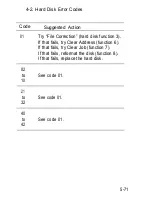 Preview for 306 page of Ricoh FAX7000L Field Service Manual