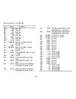 Preview for 326 page of Ricoh FAX7000L Field Service Manual