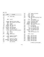 Preview for 327 page of Ricoh FAX7000L Field Service Manual