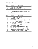 Preview for 331 page of Ricoh FAX7000L Field Service Manual