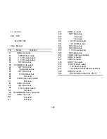 Preview for 340 page of Ricoh FAX7000L Field Service Manual