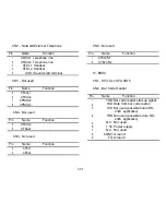 Preview for 343 page of Ricoh FAX7000L Field Service Manual