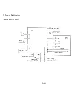 Preview for 352 page of Ricoh FAX7000L Field Service Manual