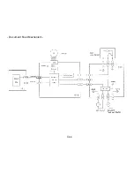 Preview for 356 page of Ricoh FAX7000L Field Service Manual