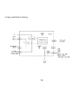 Preview for 361 page of Ricoh FAX7000L Field Service Manual