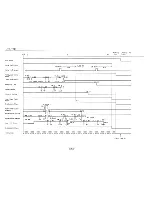 Preview for 369 page of Ricoh FAX7000L Field Service Manual