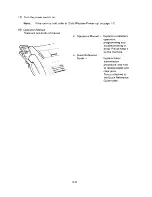 Предварительный просмотр 29 страницы Ricoh FAX75 Operator'S Manual