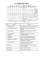 Предварительный просмотр 31 страницы Ricoh FAX75 Operator'S Manual