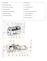 Preview for 2 page of Ricoh FF-90 Manual