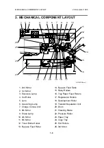 Preview for 8 page of Ricoh FT 4015 Service Manual