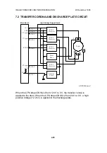 Preview for 50 page of Ricoh FT 4015 Service Manual