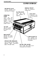 Предварительный просмотр 15 страницы Ricoh FT2012+ Operating Instructions Manual