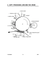 Preview for 16 page of Ricoh FT4215 Service Training Manual