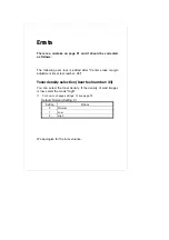 Preview for 106 page of Ricoh FT4422 Operating Instructions Manual