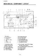 Preview for 15 page of Ricoh FT4430 Service Manual