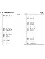 Preview for 399 page of Ricoh FT4430 Service Manual