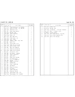 Preview for 443 page of Ricoh FT4430 Service Manual