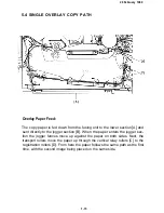 Предварительный просмотр 35 страницы Ricoh FT4460 Service Manual